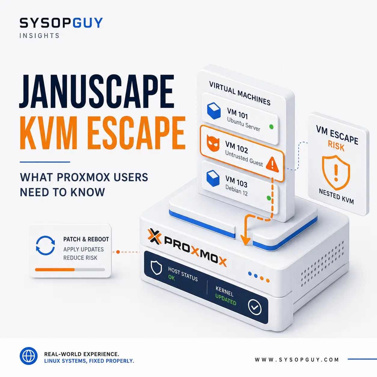 Januscape KVM Escape - What Proxmox Users Need to Know