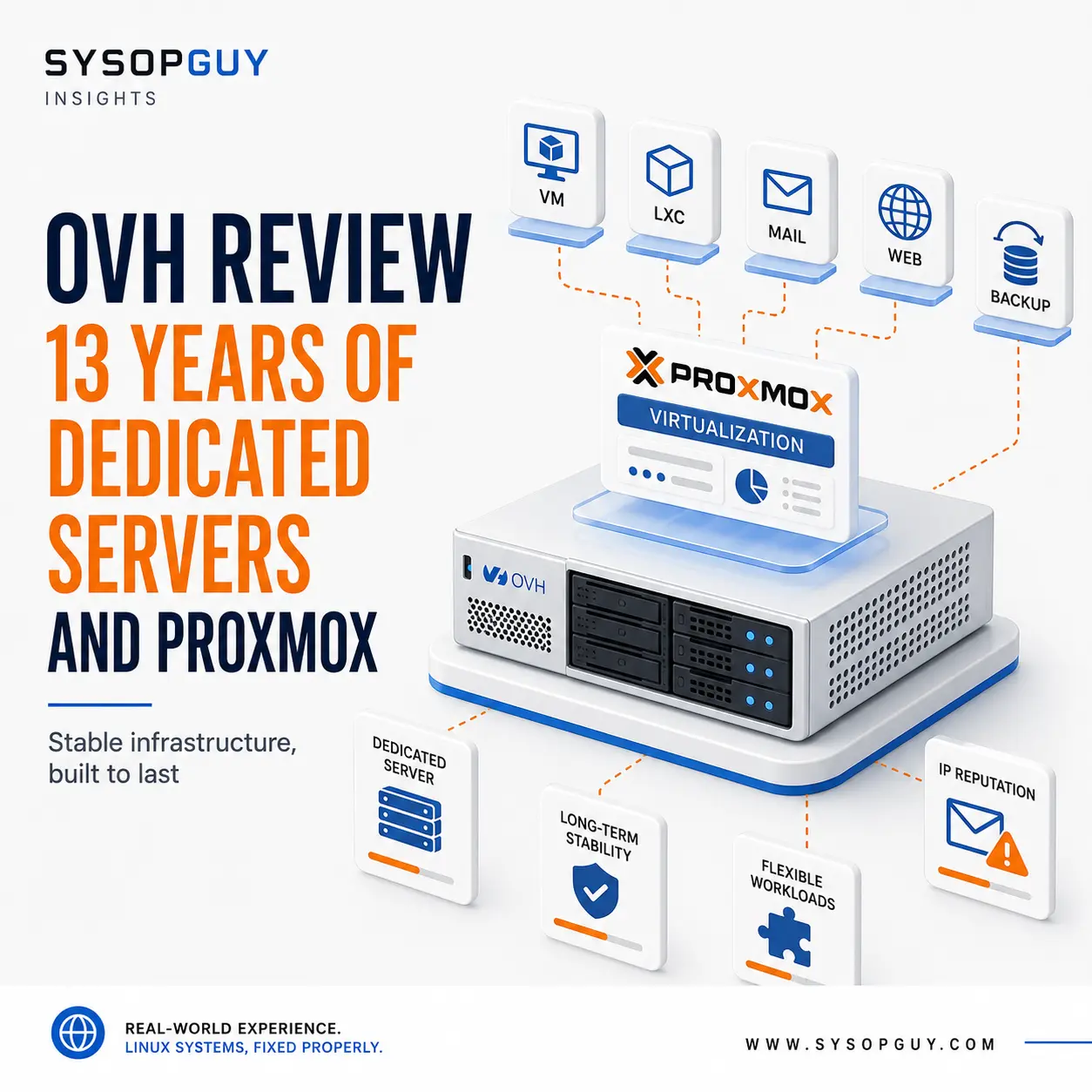 OVH Review _ 13 Years of Dedicated Servers and Proxmox