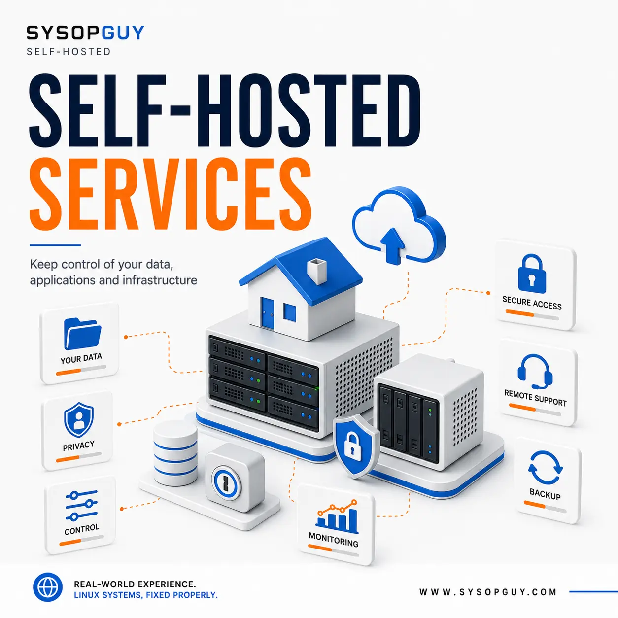 Self-Hosted Services for Privacy & Control _ SYSOPGUY