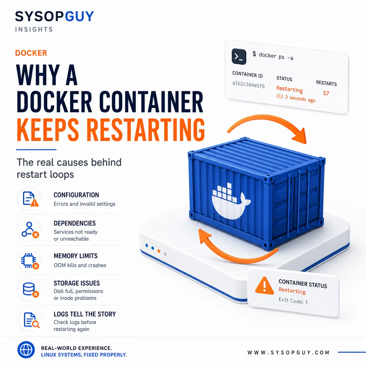 Why a Docker Container Keeps Restarting